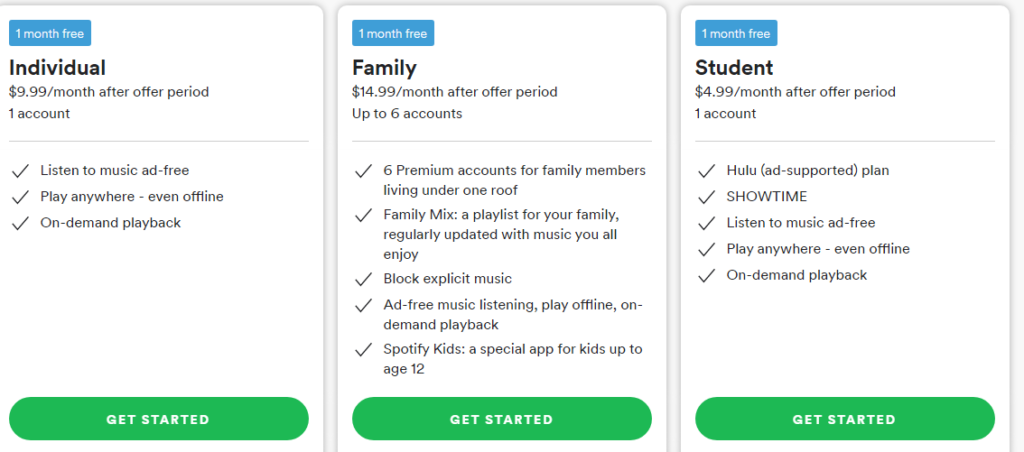 Spotify Premium Family BIN