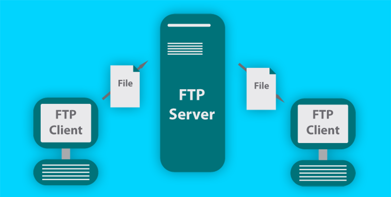 transfer files from Android to PC via FTP