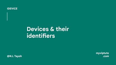 Get to know which IPSW to download: iDevices & their identifiers