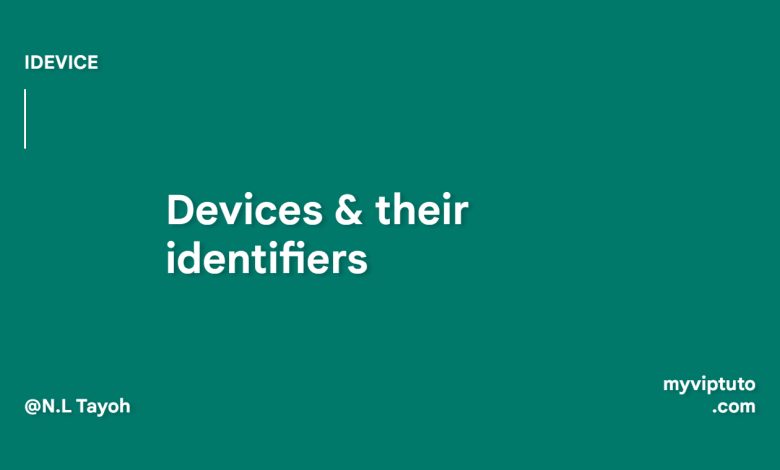 Get to know which IPSW to download: iDevices & their identifiers