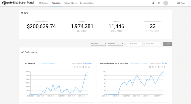 Unity Distribution Portal (UDP)