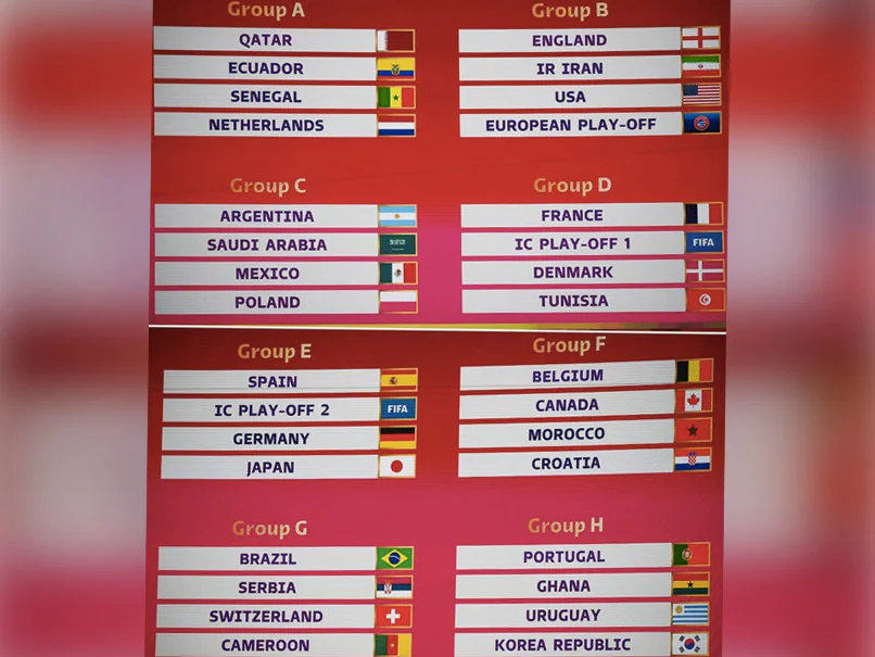 Here are the free channels to watch all the matches of the Qatar 2022 ...