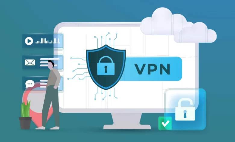 What is Double VPN and how does it work?